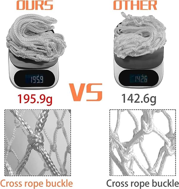 Basketnätbyte utomhus Heavy Duty12 Loops Fälg