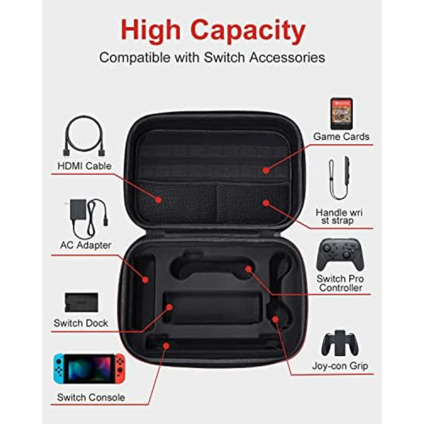 Case för NS Switch Console Switch Dock HDMI Cable Pro Controller och andra tillbehör med 18 spelkassetter black