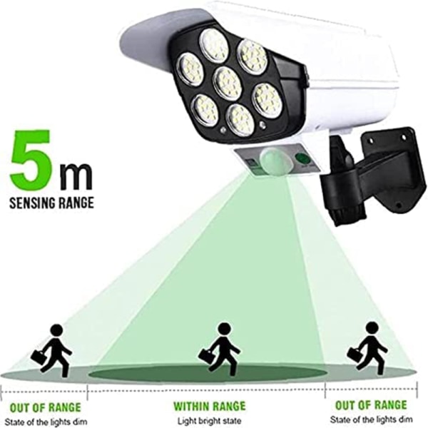 LED Infrarød Sensor Solar Lampe Fjernskærm Væglampe black 14.6*7.5*5.7cm,44 led