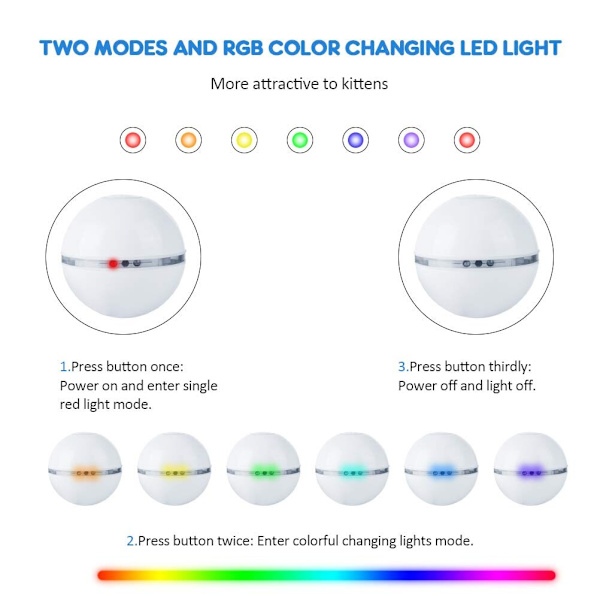 Automatisk Smart Cat Toy Ball Catnip USB Charge Färgglad LED white 2.4inch(diameter)