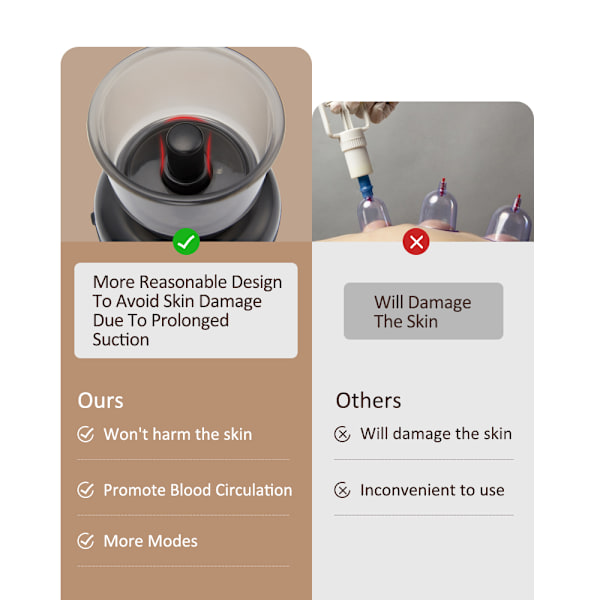 Kropssugekopper Vakuumcuppingterapi red