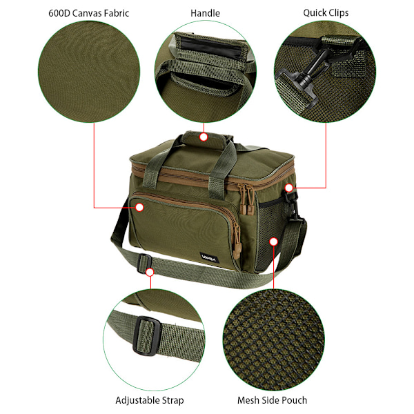 Multifunktionell fiskeväska utomhus vattentät camouflage