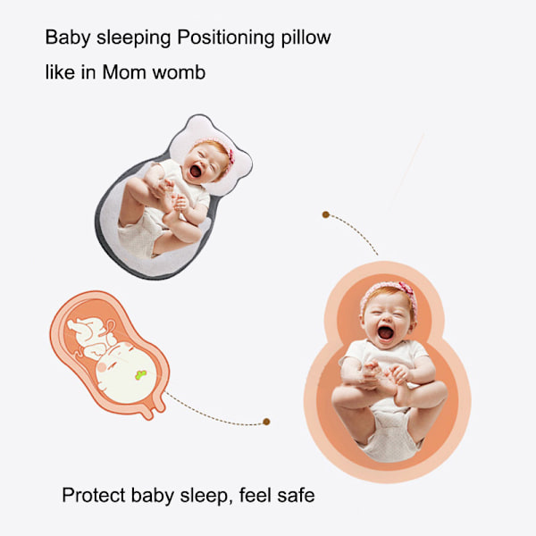 Newborn Sleep Positioning Pad Anti Roll Anti Flat Kuddar blue 55*38*5cm
