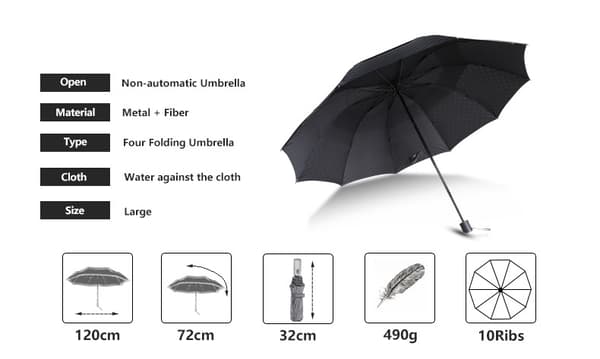 Kaksikerroksinen Dark Grid Rain Windproof Business Sateenvarjo bule