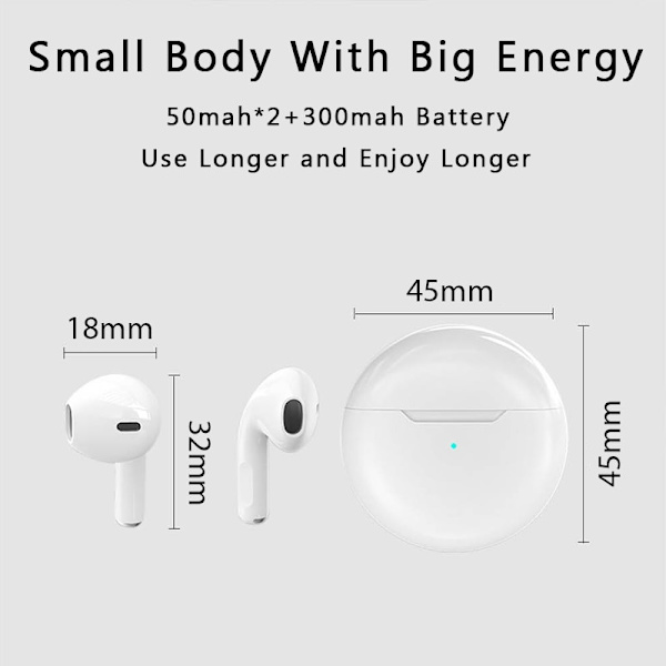 Langattomat kuulokkeet mikrofonilla Bluetooth kuuloke Urheilunappikuulokkeet white 18*32mm