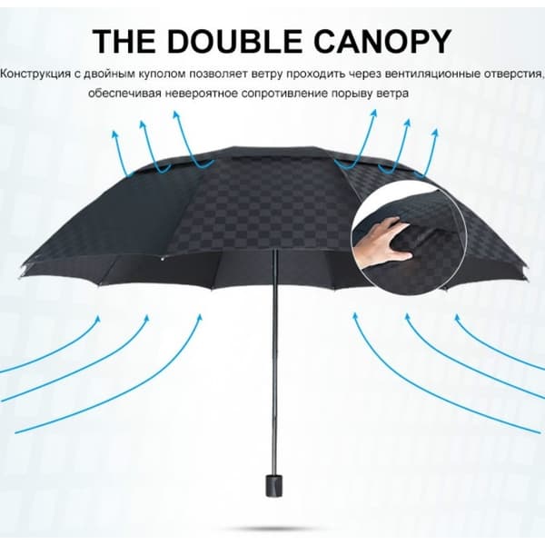 Kaksikerroksinen Dark Grid Rain Windproof Business Sateenvarjo bule