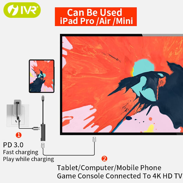 IVR Type-c - Hdmi 4k tai USB 3.0 tai Pd pikalataus 6-in-1 -muunnin monitoimilaajennus 1pc