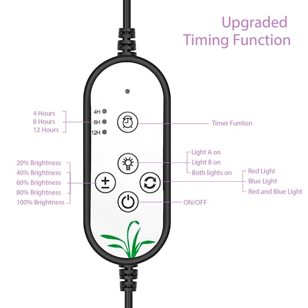2/4 LED Grow Light USB Phyto Lamp Fuldt spektrum til planter 4 Heads USB Port