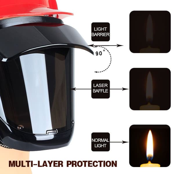 Professionell svetsmask transparent