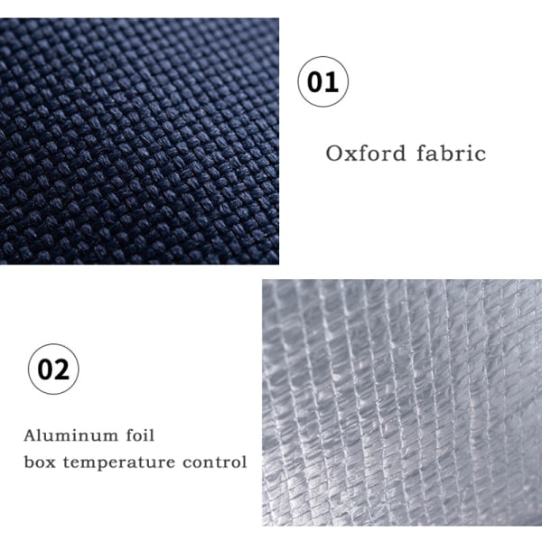 Modeisoleret frokost Bento Box Vandtætte emballageposer blue medium