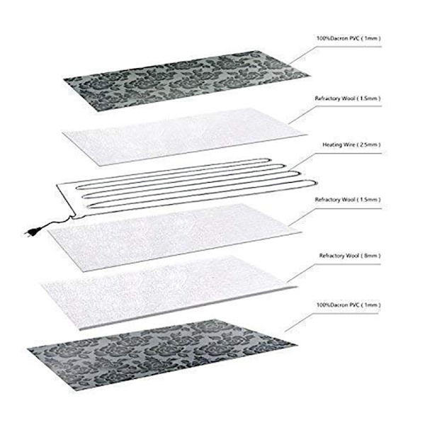 Sähköpeitto Lemmikkien sängyt Pad Puppy Mat footprints 45x45cm