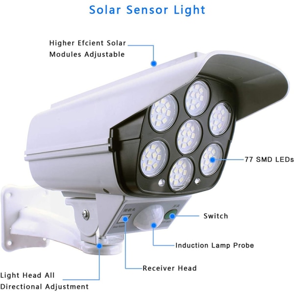 LED Infrarød Sensor Solar Lampe Fjernskærm Væglampe black 14.6*7.5*5.7cm,44 led