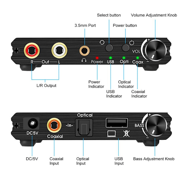 Digital til analog lydkonverter 192Khz 24Bit DAC SPDIF Optisk Toslink Coaxial RCA 3.5-stik til ps3 ps4 TV xbox med USB-strøm black