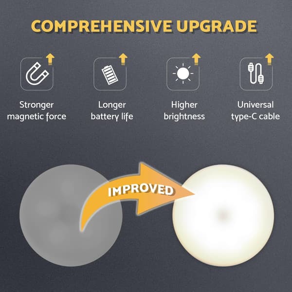 Golfbiltilbehør: Golfbilkuppellys – Universal Mini Touch Super Bright Taklys hvit