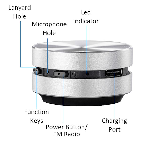 Bærbar Bluetooth Sound Box Humbird-højttaler silver