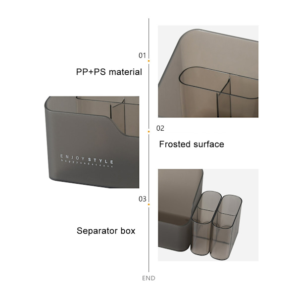 Pöytäkoneen meikkikorujen säilytyslaatikko sekalaiset tavarat black without grid