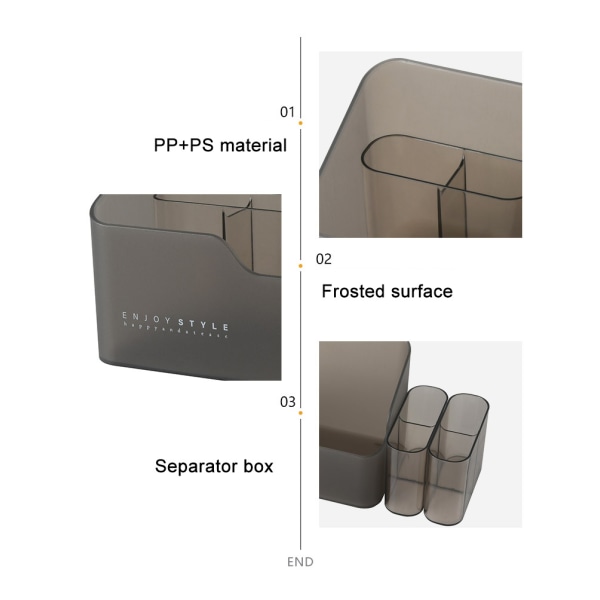 Pöytäkoneen meikkikorujen säilytyslaatikko sekalaiset tavarat transparent without grid