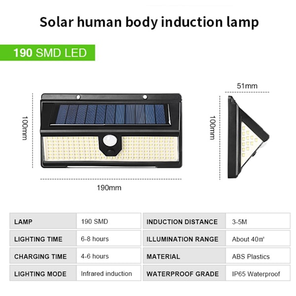 LED solvägg vattentät sensor gatubelysning 1pc