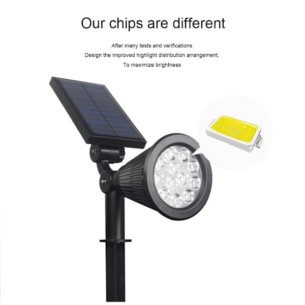 Udendørs LED Solar Power Lampe Park Plæne Have Gårdhave Varmebestandig Spotlight rgb