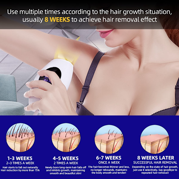 Professionell Permanent IPL Laser Depilator LCD Hemmabruk