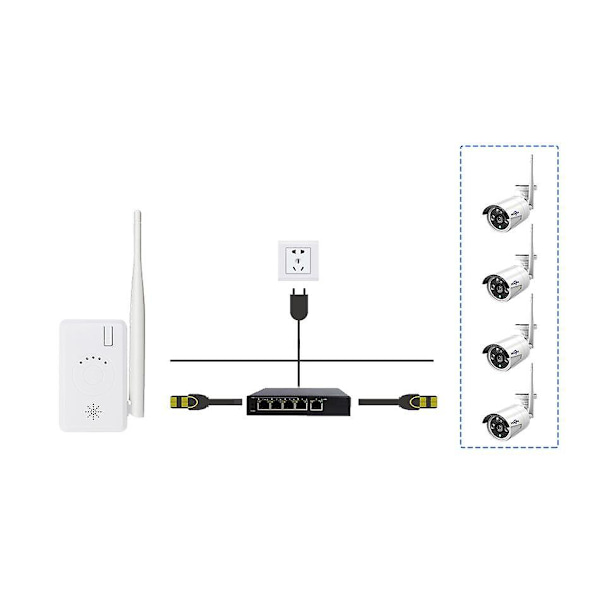 Hiseeu WiFi Range Extender Repeater IPC Router för trådlös