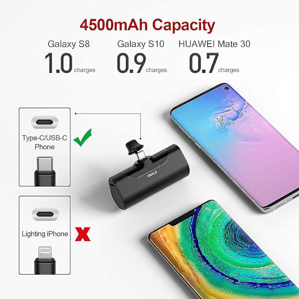 Iwalk USB C Power Bank, 4500 mah bärbart batteripaket USB C