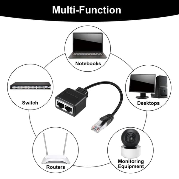 Adapterkabel Ethernet-splitter 1 till 2 kabel för LAN Ethernet-kontakt