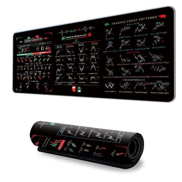 Aktiemarkedskort Computermusemåtte til arbejdspladser 300x600mm 300x800mm