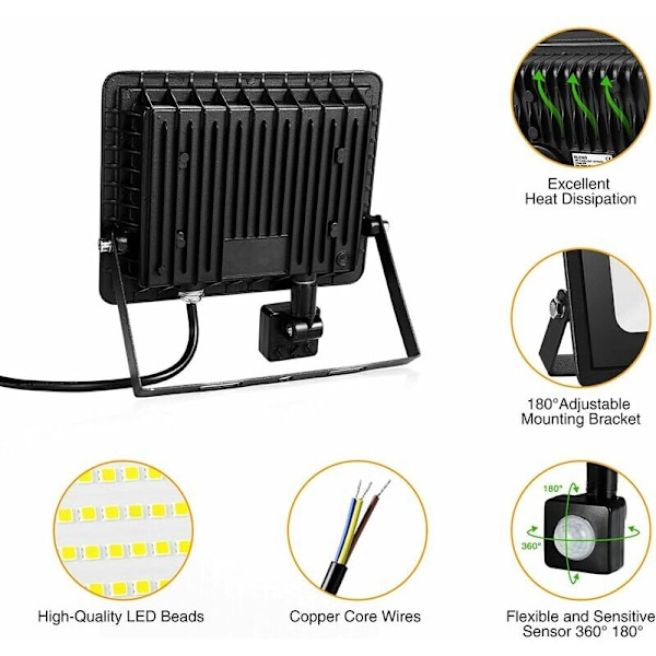 2 x 10W säkerhetsljus med PIR-rörelsesensor, Smart LED Flood Li