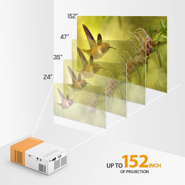 Miniprojektori, kannettava projektori tukee Full HD 1080p, elokuvaprojektori