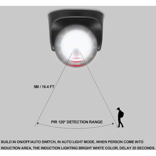 Vägglampa utomhus med rörelsesensor | 1000 Lumen LED utomhusbelysning | Batteridriven sladdlös belysning | 360 graders vridning och tilt