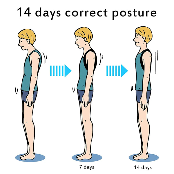 Posture Corrector Justerbar øvre ryglæn til kravebensstøtte og smertelindring i nakke, ryg og skuldre
