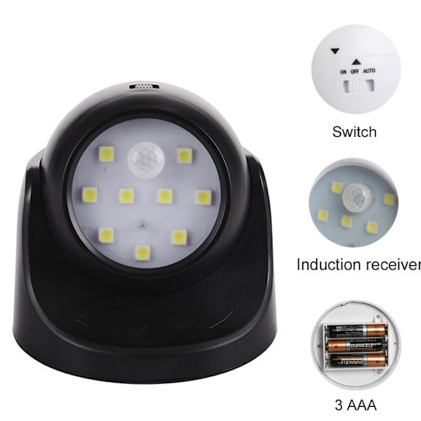360° roterbart LED-infrarött induktionsljus för människokroppen, liten nig