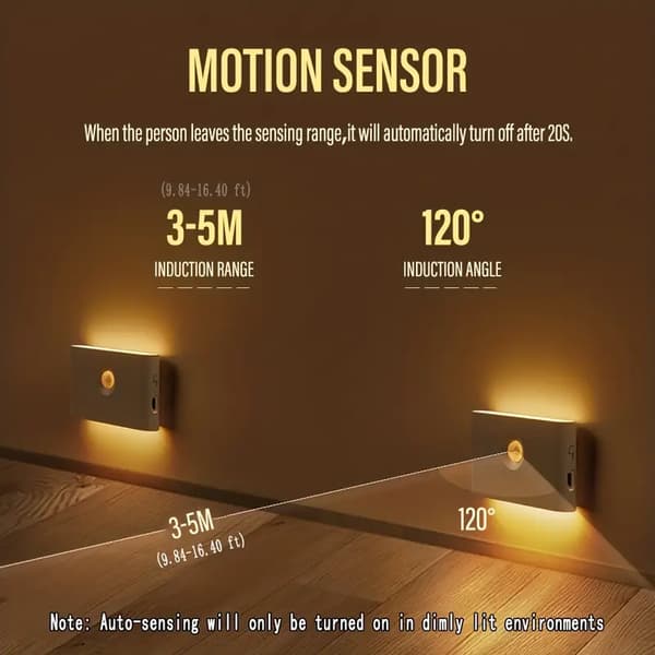 1-pakk bevegelsessensorlys Smart nattlys for soverom, bad, hall