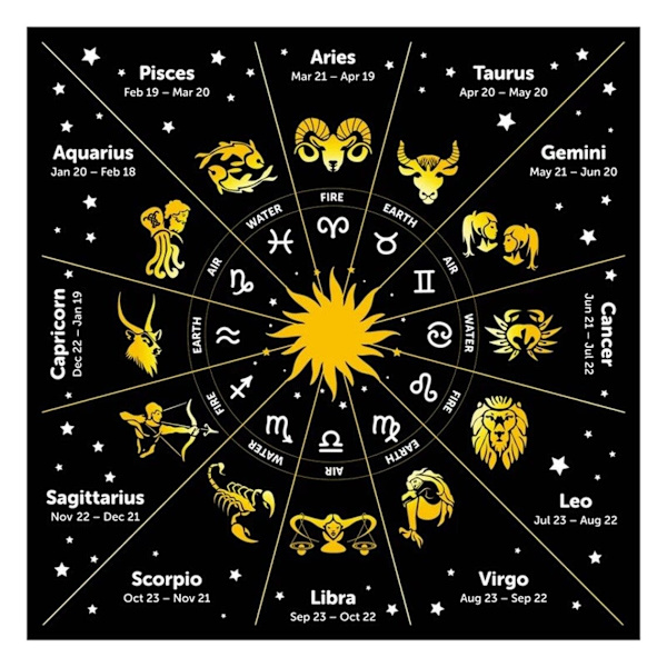 Astrologisk duk för tarotläggning och heminredning multifärg