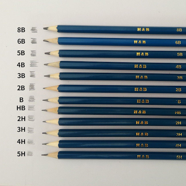 Proffs Skissset: 32 Delar, Pennor & Kol multifärg