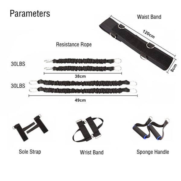 Ultimat hemmaträning med spännband - Träna när som helst! Svart