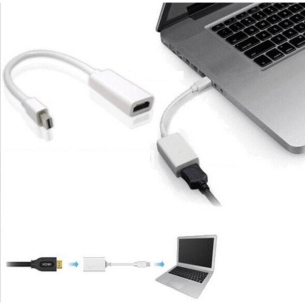 HDMI-Adapter för Mac: Film, Spel & Ljudöverföring Vit