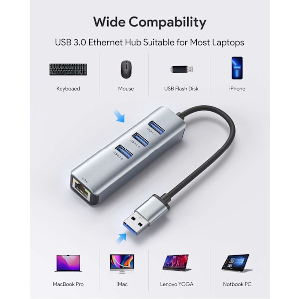 USB til Ethernet-adapter, 4 i 1 aluminium USB Ethernet-adapter med RJ45 10/100/1000 Mbps Gigabit nettverks-LAN-port, 3 USB 3.0-porter, for MacBook Pro, Gray