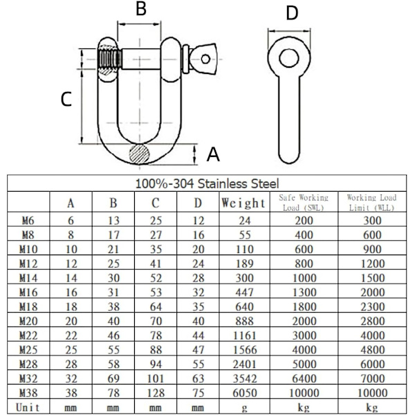 D-ring-lås - M6/0,236\", 304 rustfrit stål D-ring til kraftig konstruktion, rigning, køretøjsredning, træk, surringer, ophængning - 6 M66 Pcs M66 Pcs