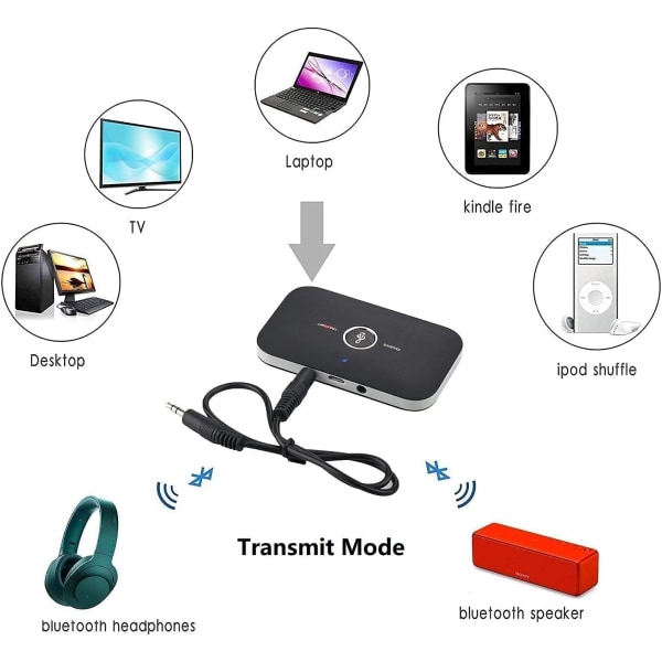 ooth 5.0 Sender- og mottaker, 2-i-1 trådløs bærbar stereo lydadapter, 3,5 mm AUX RCA-adapter for TV PC-hodetelefoner Bilhjemmestereosystem