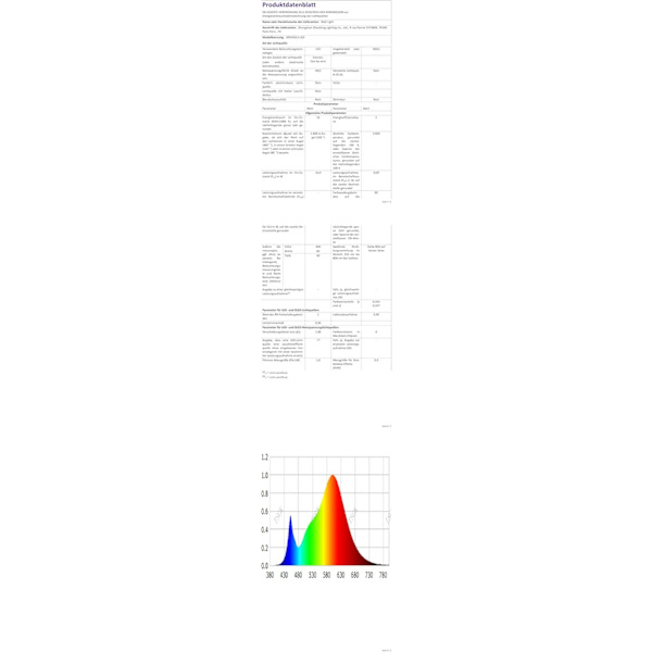 Moderne LED-væglamper, 16W akryl LED-indendørsvæglampe, 3000K varmt hvidt, lang LED-væglampe, væglampe til soveværelse 3000k Warm White  White