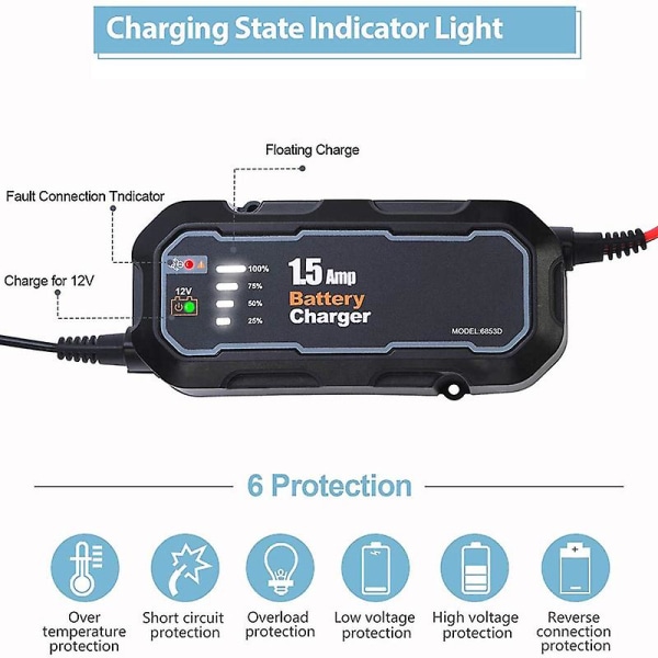 12v 1500ma Automatisk Smart Motorcykel Batterioplader Vedligeholdelsesenhed Til Bil/rv/atv/båd Automatisk Batterioplader Med Led