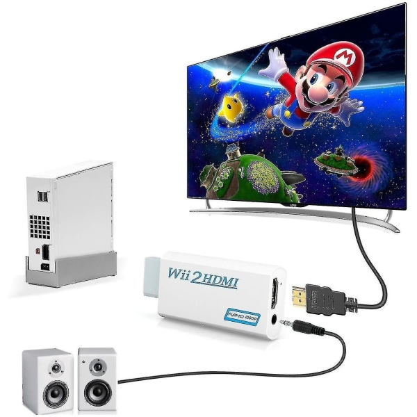 Wii til HDMI-adapter, Wii til HDMI-konverterstik understøtter alle Wii-visningstilstande
