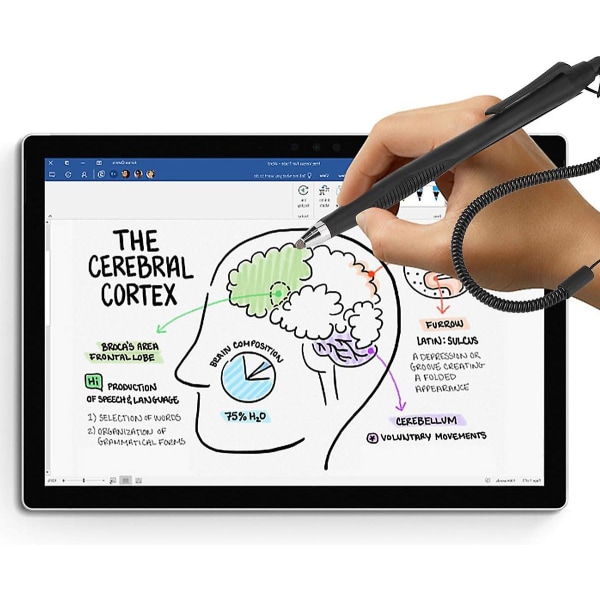 2 stk. Universal Stylus Pen Touch Screen Stylus Pen Tegnepen til Telefon Tablet Pcs Bærbare computere (sort)