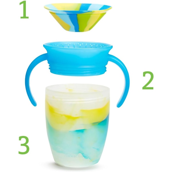 Miracle 360 6+ Måneder 7oz Baby Sippy Cups (2-pak). Træningskop, Spildfri, Opvaskemaskine-sikker Baby Vandflaske med Nemme Greb. (Blå/Gul) Blue/Yellow