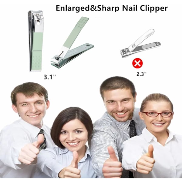 Manikyrset Nagelklippare Set Män Kvinnor Tå Finger Nagelklippare Personlig Vård Verktyg med Bärbar Resväska Manikyr Pedikyr Verktyg Grooming Kit