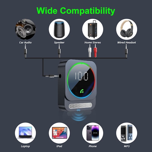 Bluetooth 5.3 -vastaanotin HiFi-laitteille, 3,5 mm:n auton Bluetooth AUX -sovitin, Mini Bluetooth Aux kodin stereolaitteille/kaiuttimille/langallisille kuulokkeille, alhainen viive, Gray