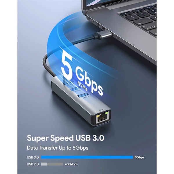 USB til Ethernet-adapter, 4 i 1 aluminium USB Ethernet-adapter med RJ45 10/100/1000 Mbps Gigabit nettverks-LAN-port, 3 USB 3.0-porter, for MacBook Pro, Gray