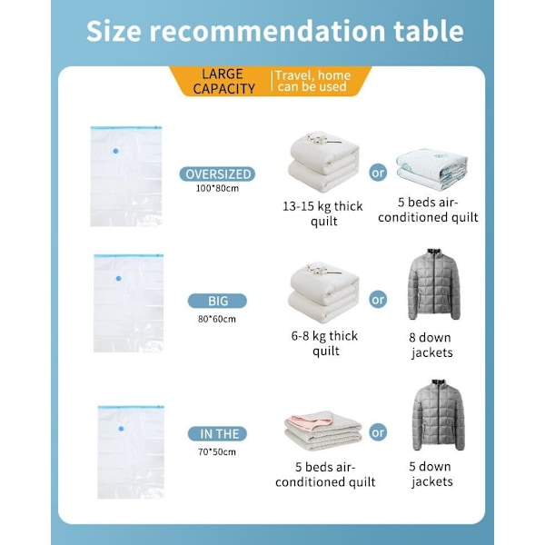 Förtjockad vakuumkompressionspåse, transparent, 2 medium + 4 stora + 4 extra stora, 10 stycken